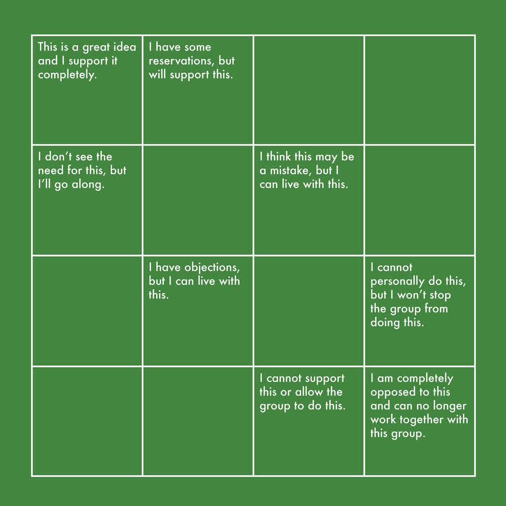 decision chart with alternatives to yes or no